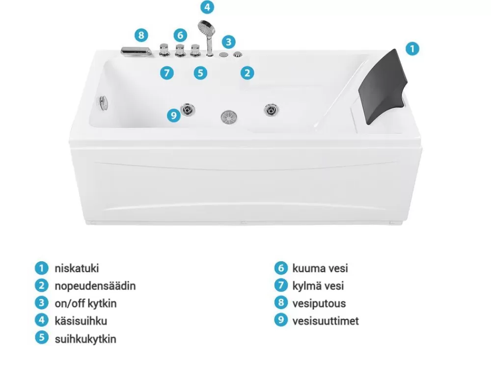 Artemisa: Vasca Idromassaggio Beliani con Luci LED Integrate, Modello Oikeak - Dimensioni 169x81 cm, Colore Bianco Puro