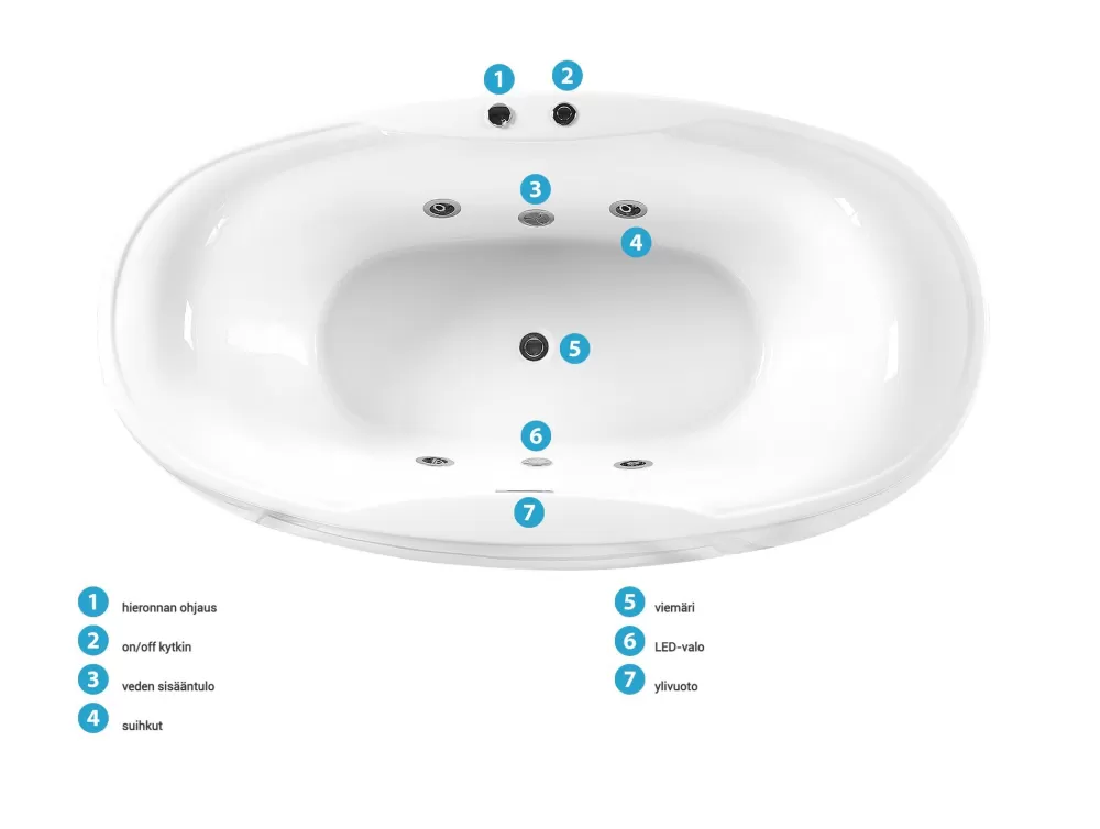 Vasca Idromassaggio Indipendente Beliani Mustique con Luci LED Integrate - Moderno Design in Bianco, 180x100 cm per Relax Totale
