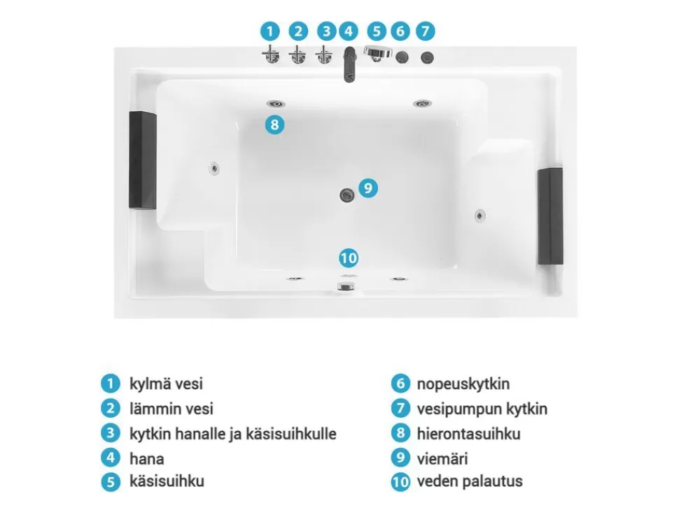 Beliani Cabina Sauna con Doccia Integrata: Design Moderno Autoportante in Bianco, Dimensioni 180x110 cm per Rilassamento Completo